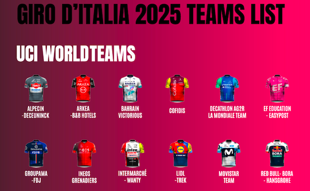 ジロ・デ・イタリア2025 の招待チーム発表｜サイクルスポーツがお届けするスポーツ自転車総合情報サイト｜cyclesports.jp