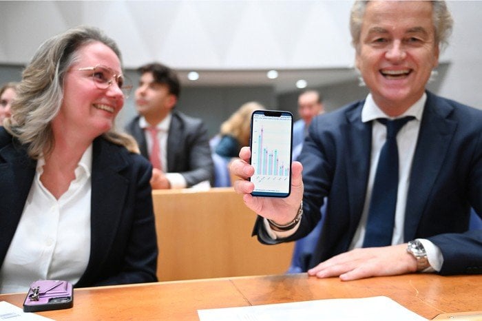 オランダの世論調査独裁