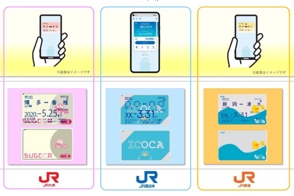TOICA・SUGOCAがモバイル対応へ　スマホ定期券も実現 - Impress Watch