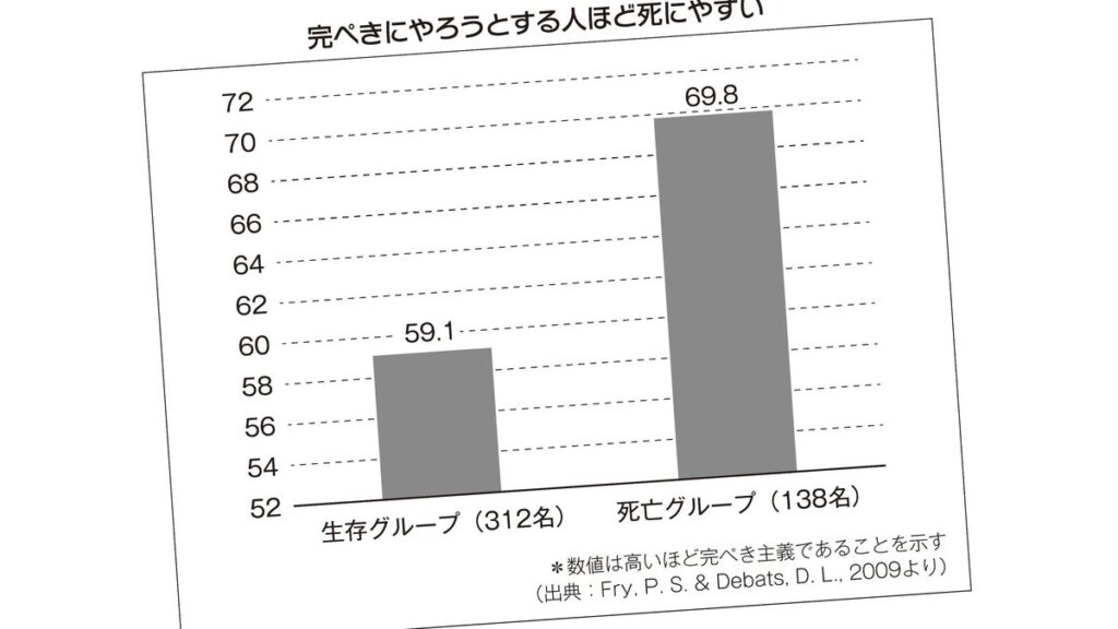 ｢競わず､張り切らず､頑張りすぎず､のんきにやる｣幸せに長寿を全うしたい人に捧げる"タモリの教え" 割り込まれても｢ささ､どうぞ｣と快く前を譲る | PRESIDENT Online（プレジデントオンライン）