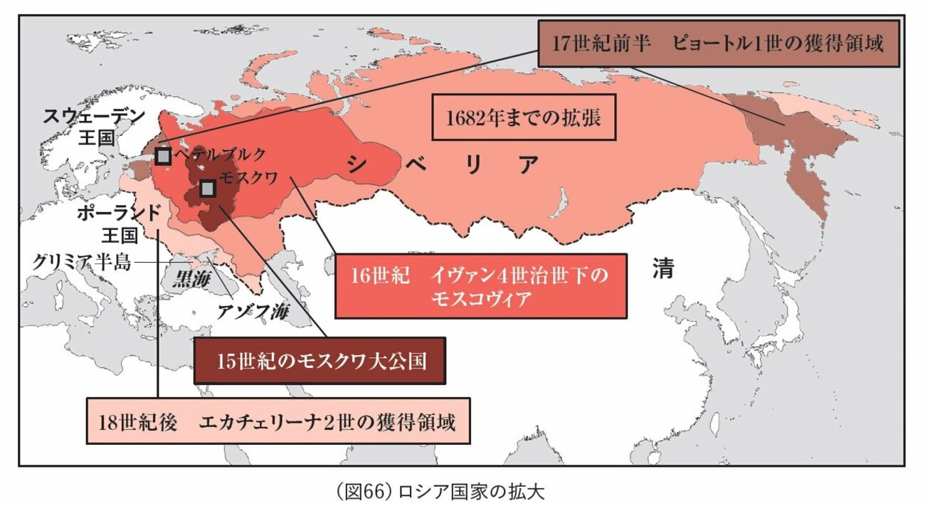 寒くて辺境の国だったロシアが「大帝国」になれた超意外な理由