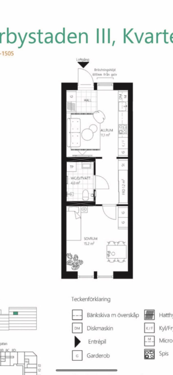 建築家が自分のアイデアで自分自身をつなぎるとき