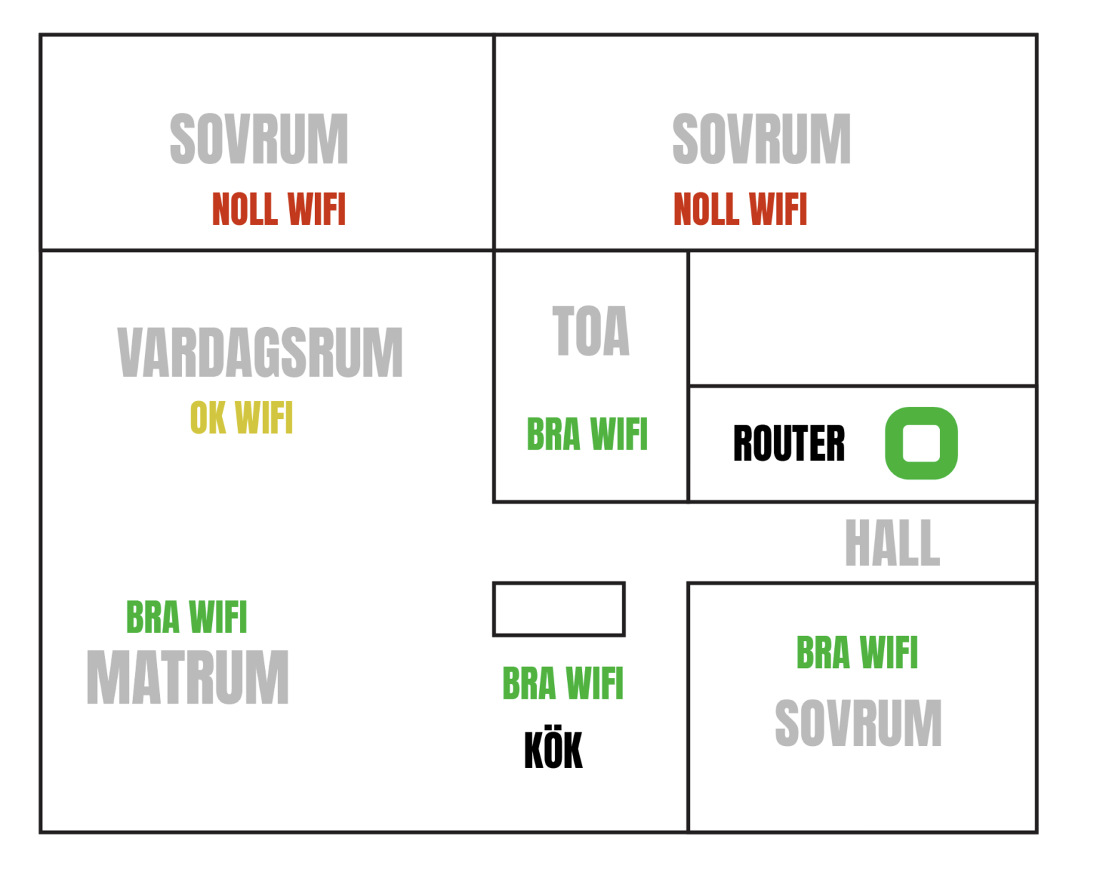 アパートのwifiを手伝ってください！