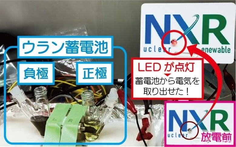 ウラン蓄電池開発、充放電確認 世界初、将来は大容量化―原子力機構