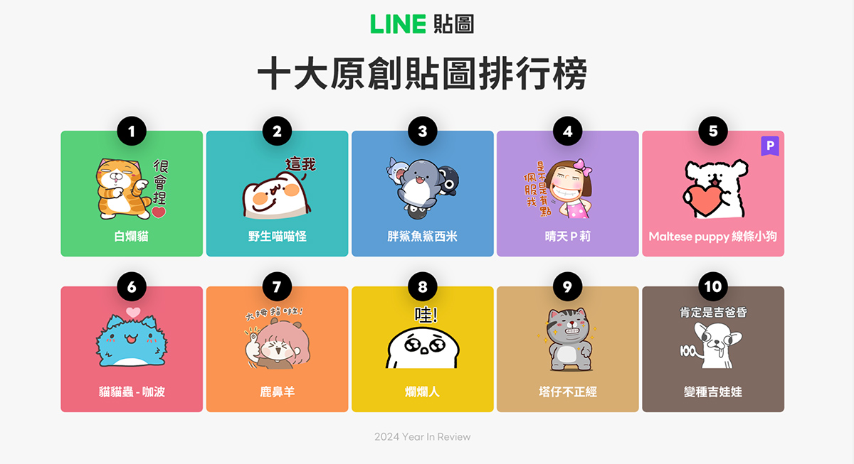 LINEの人気スタンプランキングが表示されており、10種類のキャラクターが紹介されています。