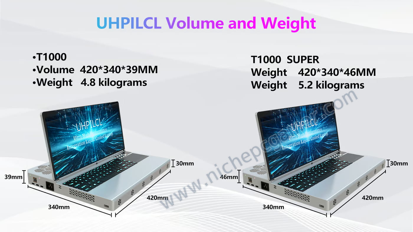 『T1000』と『T1000 SUPER』の2モデル。重量はそれぞれ4.8kg、5.2kg