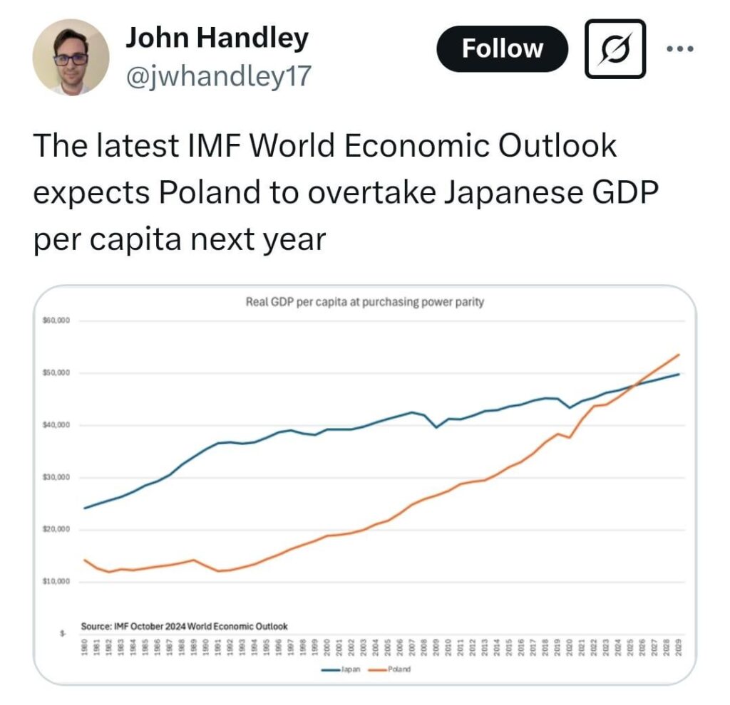 ワレサ：ポーランドは次の日本になることができます