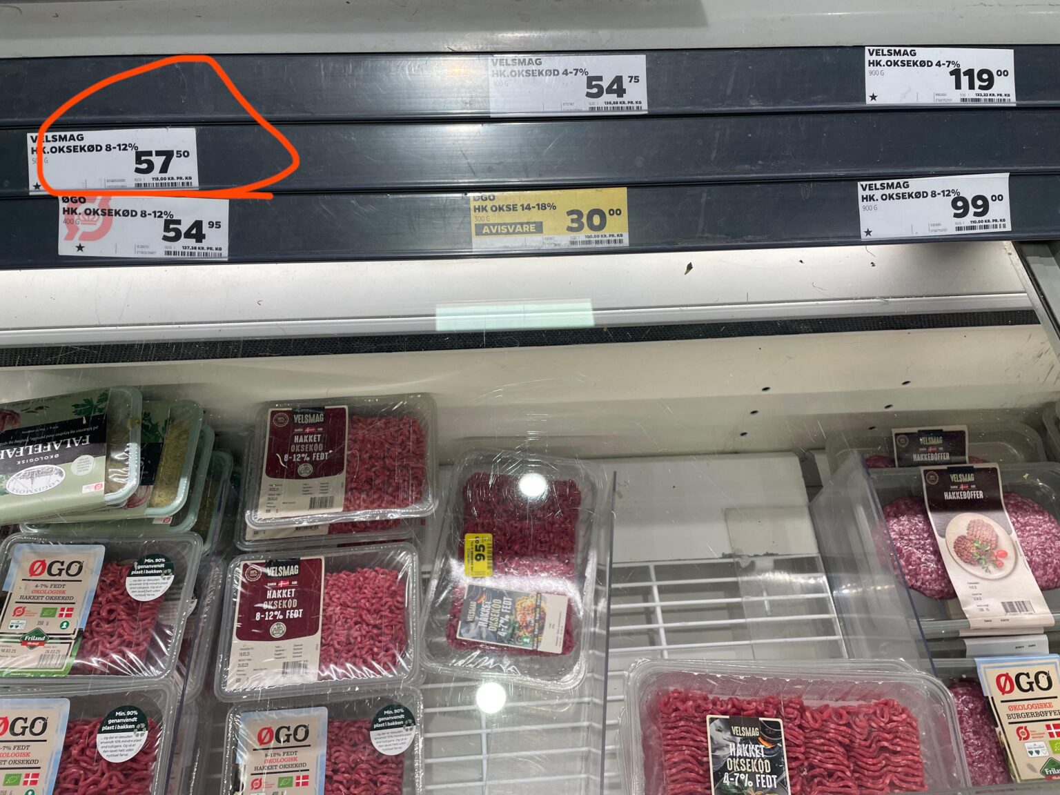 牛肉の価格
