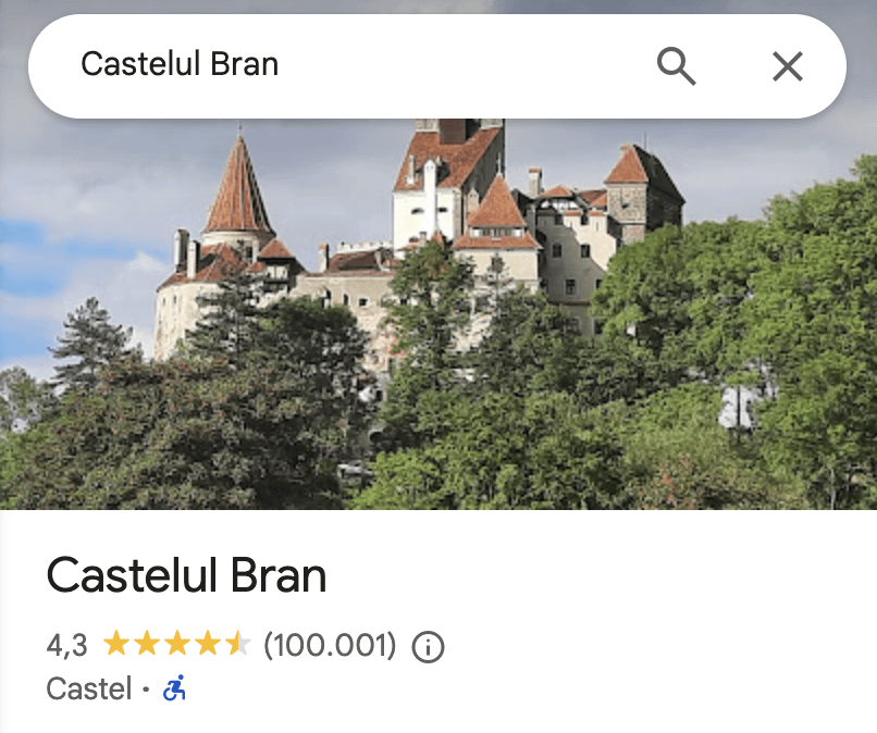 ブラン城はルーマニアで最初の観光目的になり、Googleマップで100Kのレビューを通過します