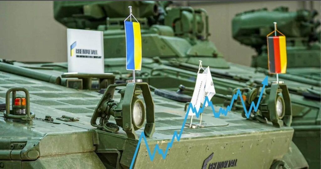 ドイツの最大の防衛懸念であるRheinmetallは、ウクライナとのロシアの戦争の中で、3年間で株価が10倍上昇しました。まさに、ウクライナとその同盟国との間のこの種の協力は、最も有益であり、ロシアの侵略から保護するのに役立ちます。