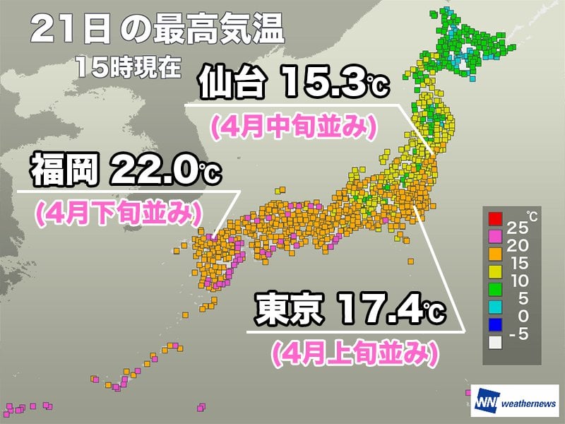 九州で20℃を超える暖かさ 明日は関東でも気温が上昇