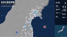 宮城県、福島県で最大震度2の地震　宮城県・登米市、大崎市、名取市、角田市、石巻市、福島県・福島伊達市
