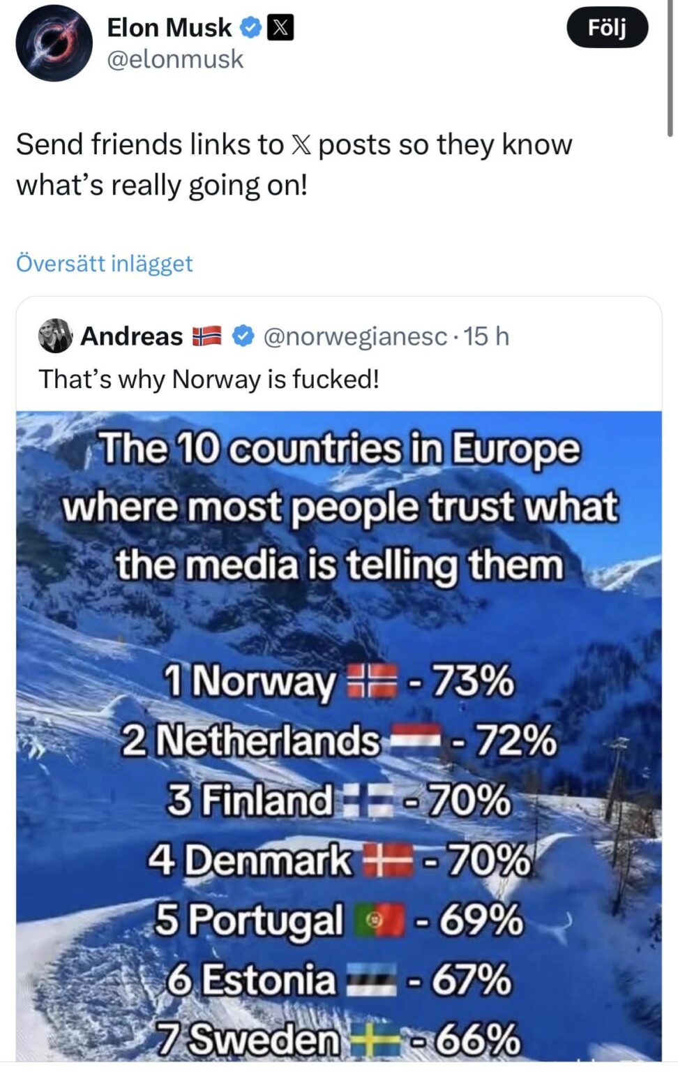 私たちはエロンに耳を傾けるべきです、これらの国の腐敗は非常識です。