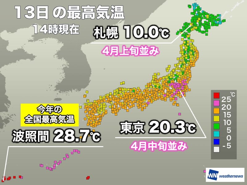 東京で今月2回目の20℃超 明日は北日本で気温が大幅低下