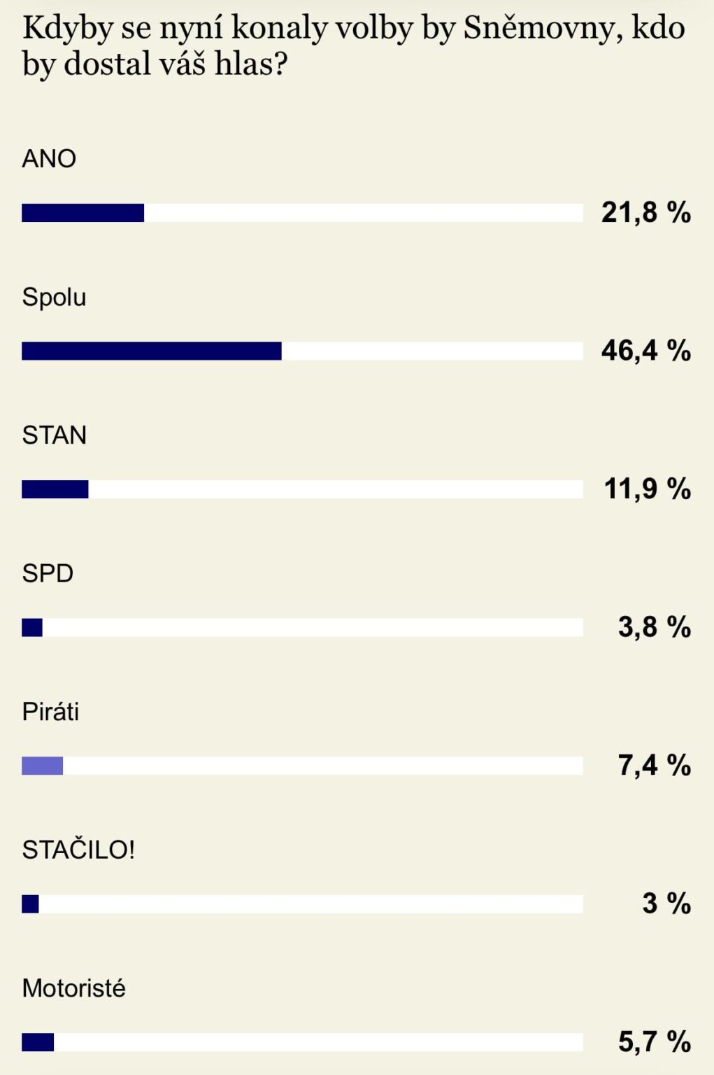 ©/czech：ニュースはデコールの要塞です|ニュース：
