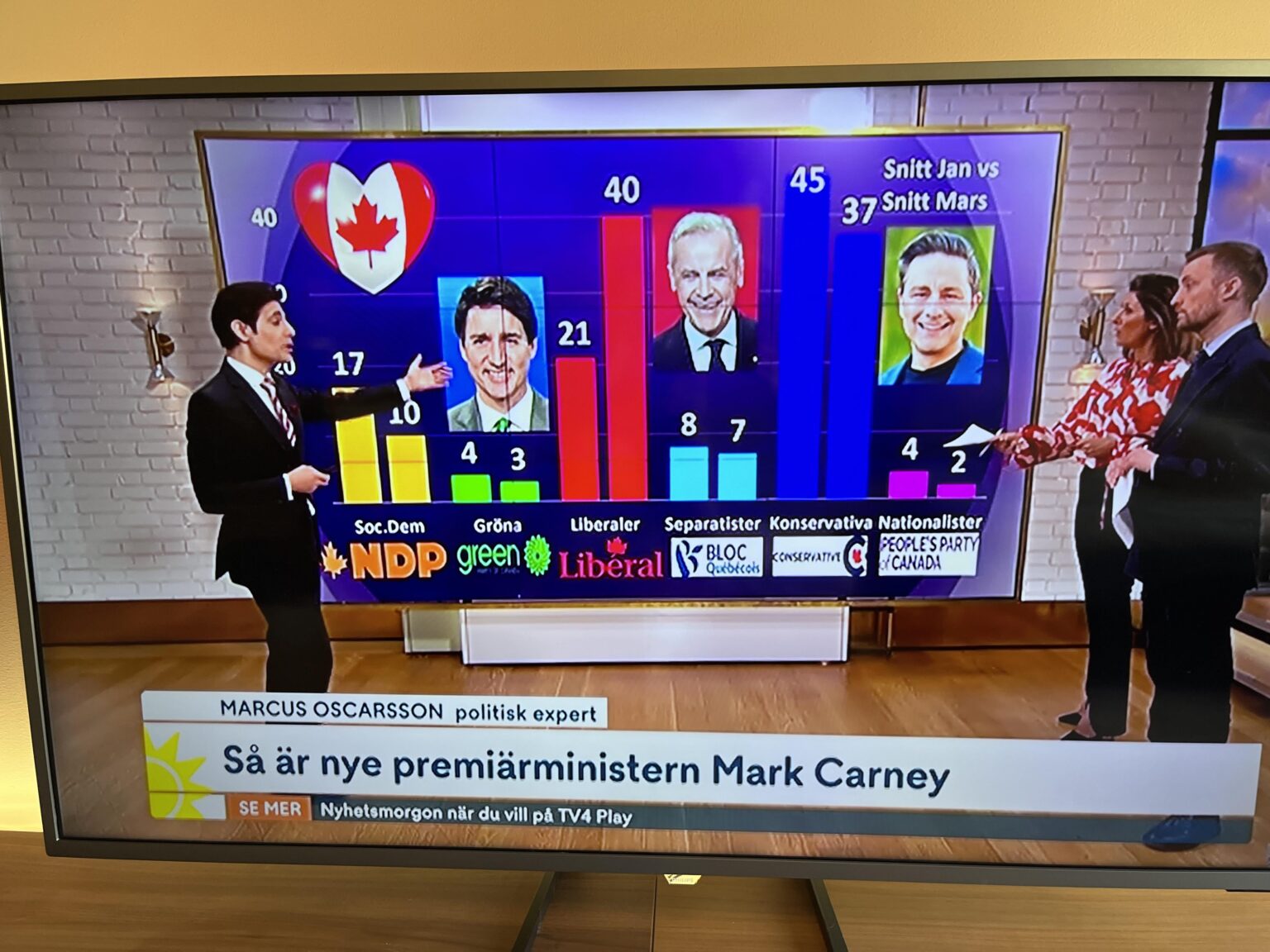 私たちもあなたを愛しています、スウェーデン。 🇨🇦♥♥