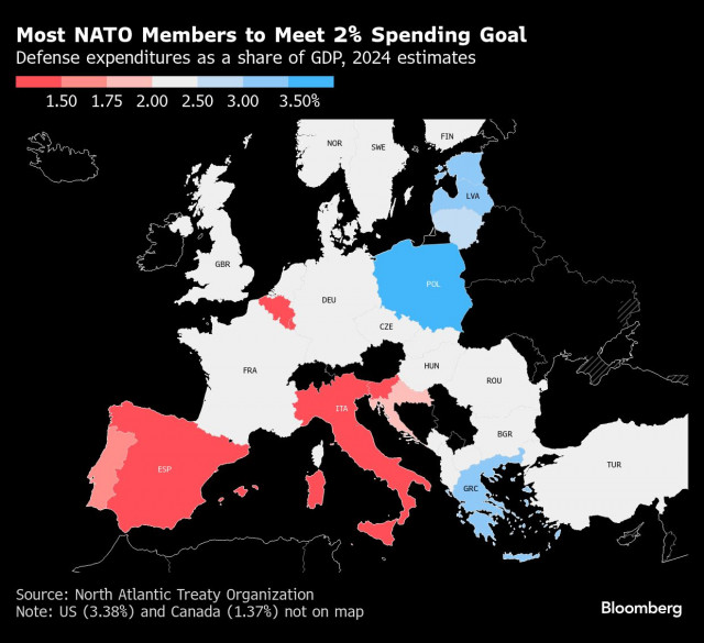 フィンランド、防衛費をＧＤＰ比３％に拡大−ロシアの脅威に対処