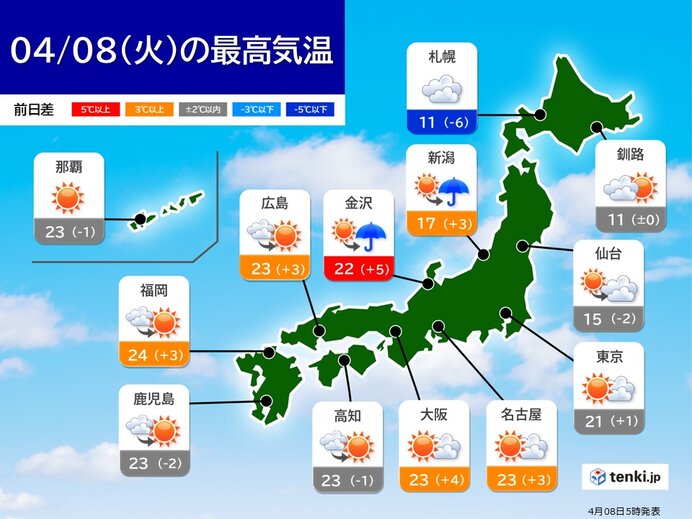 今日8日　関東～九州・沖縄は晴天　GW頃の陽気　西日本で夏日も　東北・北陸は雷雨