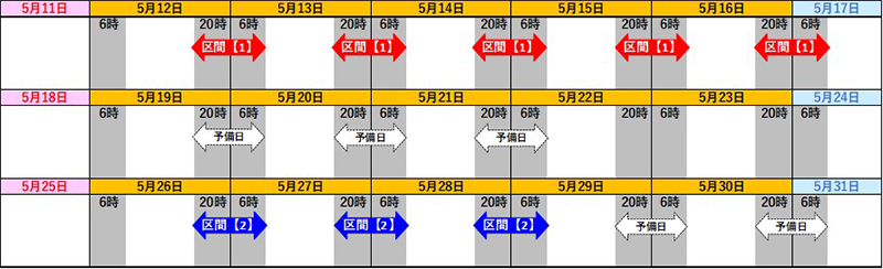 日時のイメージ画像