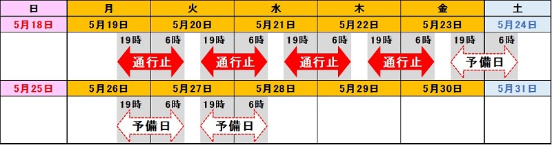 日時のイメージ画像
