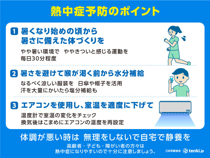 6月　早くも夏の到来か