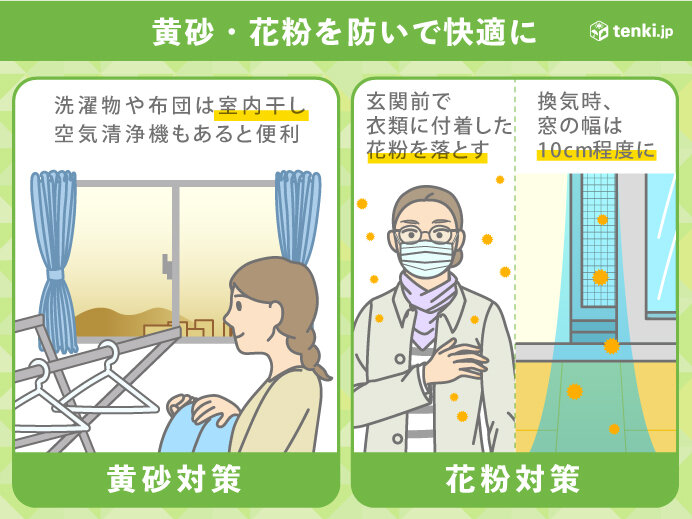 黄砂・花粉を防いで快適に