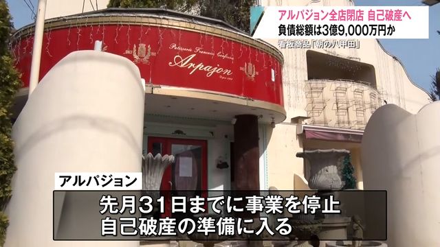 従業員46人は“全員解雇”「アルパジョン」自己破産へ 負債総額は約3億9000万円か 『朝の八甲田』や『サンタ号』などで知られる青森県八戸市の洋菓子店（青森放送） - Yahoo!ニュース - Yahoo!ニュース