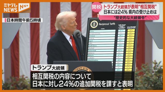 日本に24％の追加関税、トランプ大統領「相互関税」の内容発表…宮城県内で受け止めは？（ミヤギテレビ） - Yahoo!ニュース - Yahoo!ニュース