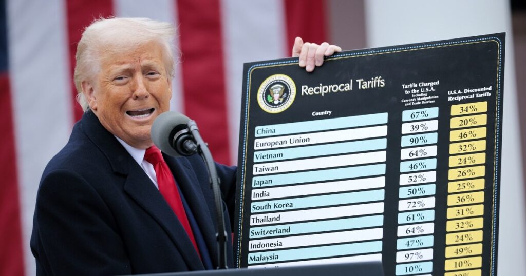トランプ関税はアメリカ国民と経済を傷つける…！「いまこそ日本はEU・カナダと共同戦線を張るべき」といえる理由（現代ビジネス） - Yahoo!ニュース - Yahoo!ニュース