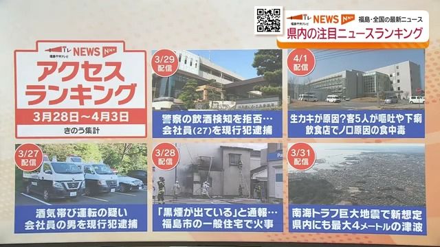 「津波が来ないことを祈っている」注目ニュースは“南海トラフ巨大地震” 津波襲来予想に地元住民は 福島県（福島中央テレビ） - Yahoo!ニュース - Yahoo!ニュース