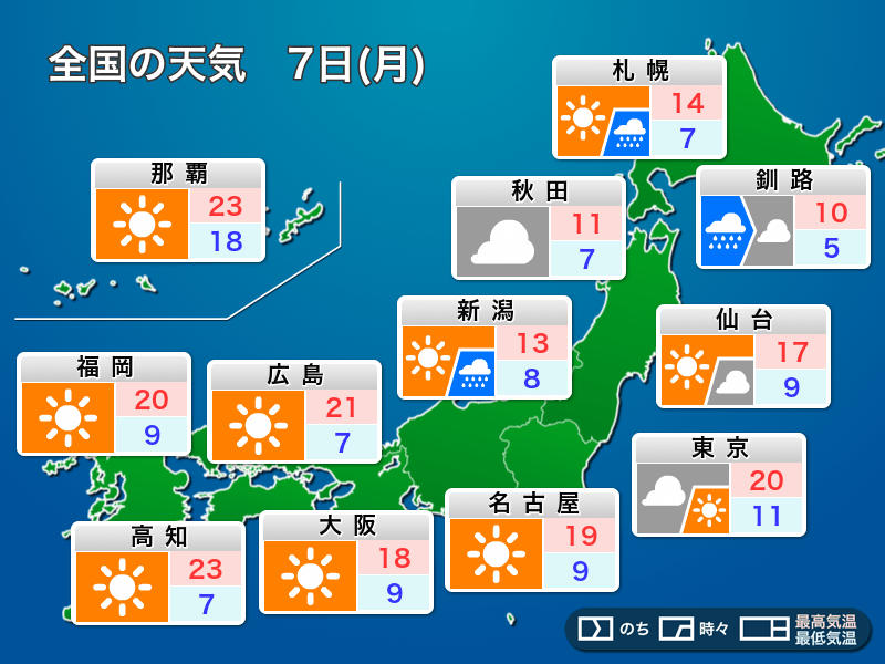 明日4月7日(月)の天気予報 関東以北は急な雷雨のおそれ 東海以西は晴れて暖か - ウェザーニュース