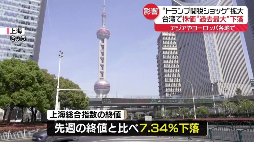 日本テレビ放送網