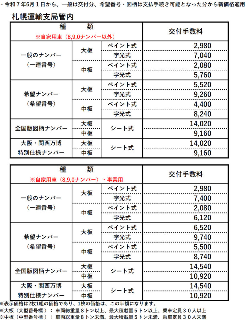 北海道運輸局/6月より管内の自動車登録番号標交付手数料を値上げ 20250409sapporo 785x1024 - 北海道運輸局/6月より管内の自動車登録番号標交付手数料を値上げ