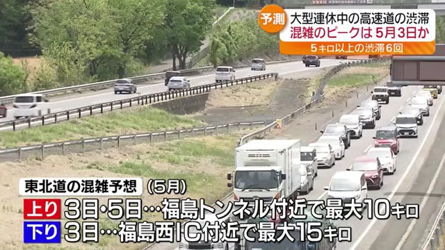 2025年ゴールデンウイーク期間中 高速道路の渋滞は？ 福島県内は5キロ以上が6回予測（福島中央テレビ） - Yahoo!ニュース - Yahoo!ニュース