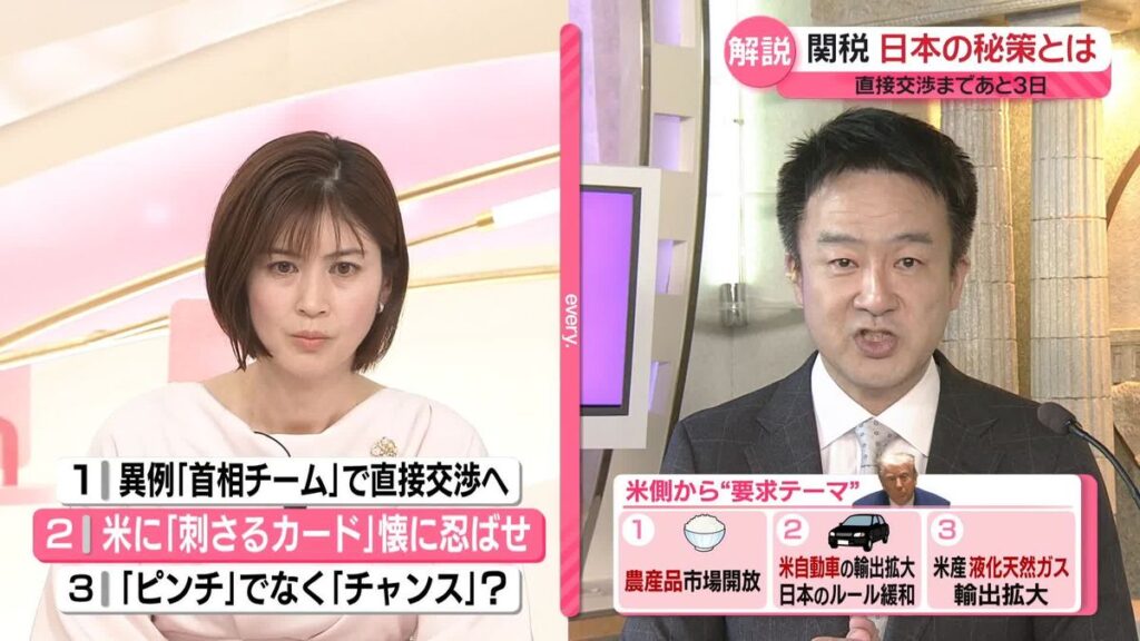 日本テレビ放送網