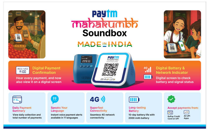 Paytmがインド製の「Paytm MahaKumbh Soundbox」発売、加盟店向け機能強化 | ペイメントナビ