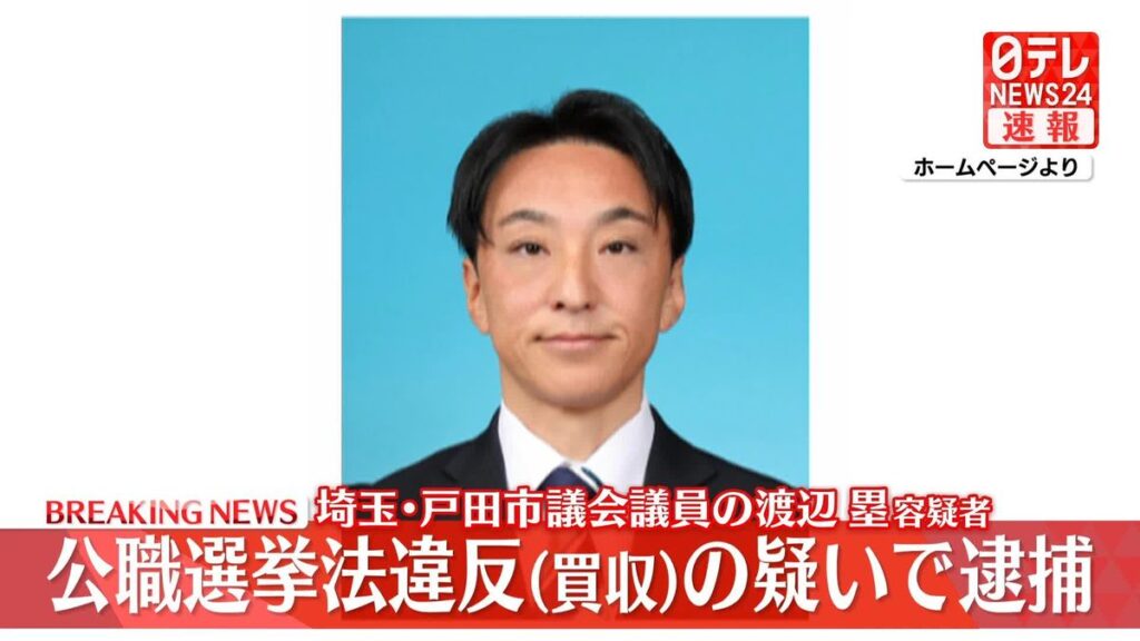 日本テレビ放送網