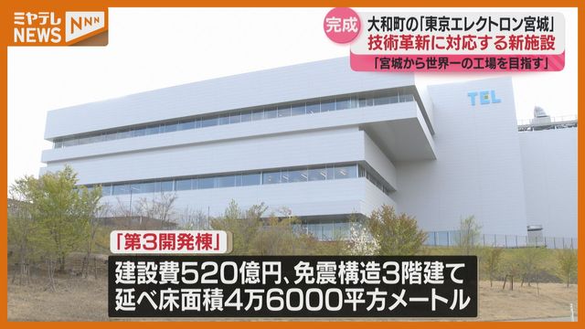 新たな半導体製造装置を…東京エレクトロン宮城が520億円かけ新開発施設建設へ（ミヤギテレビ） - Yahoo!ニュース - Yahoo!ニュース