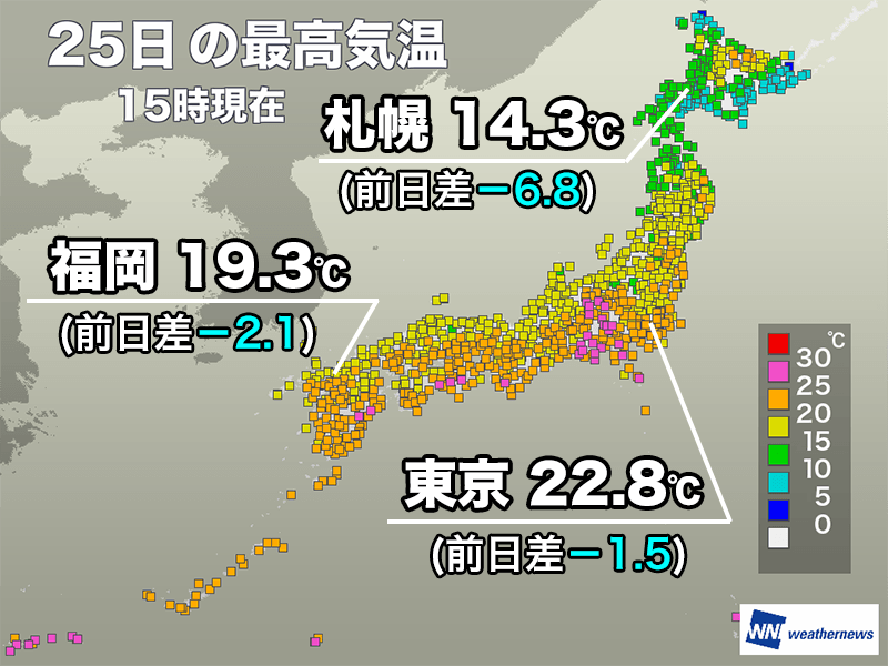 ウェザーニュース
