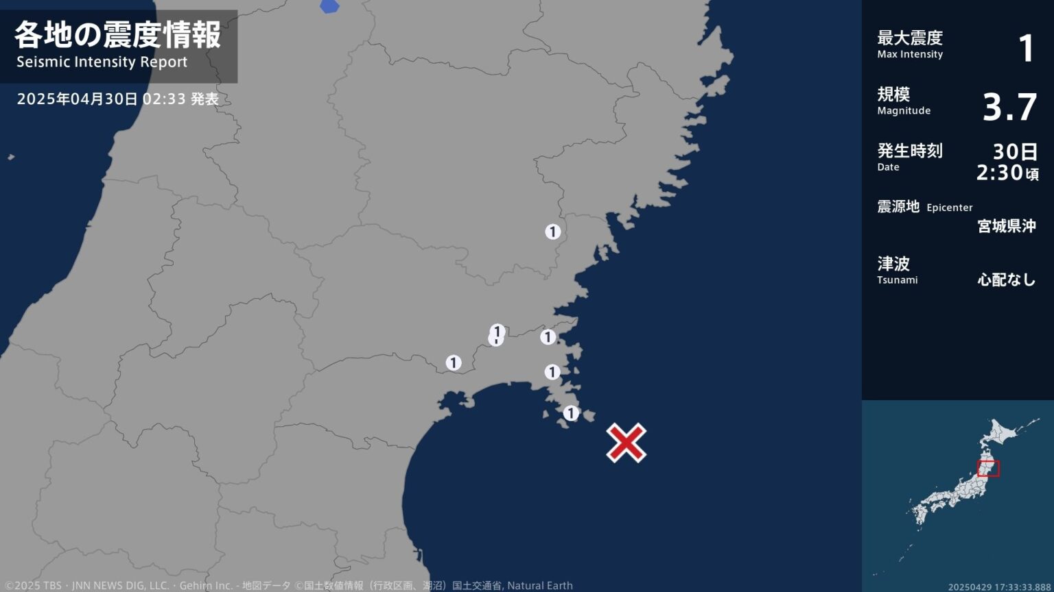 岩手県、宮城県で最大震度1の地震　岩手県・一関市、宮城県・登米市、大崎市、石巻市、女川町（TBS NEWS DIG Powered by JNN）