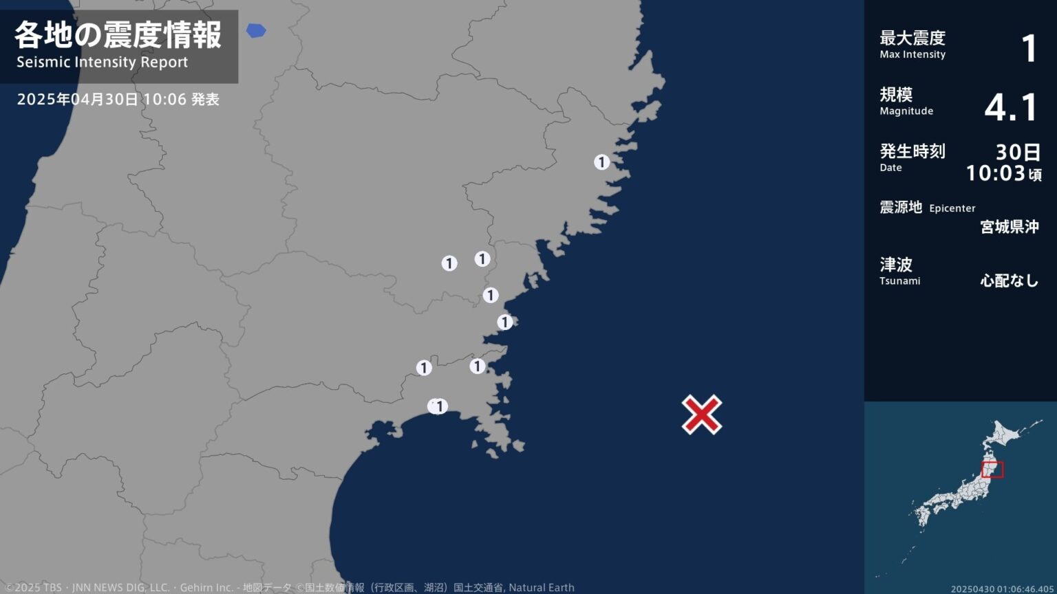 岩手県、宮城県で最大震度1の地震　岩手県・釜石市、一関市、宮城県・気仙沼市、南三陸町、石巻市（TBS NEWS DIG Powered by JNN）