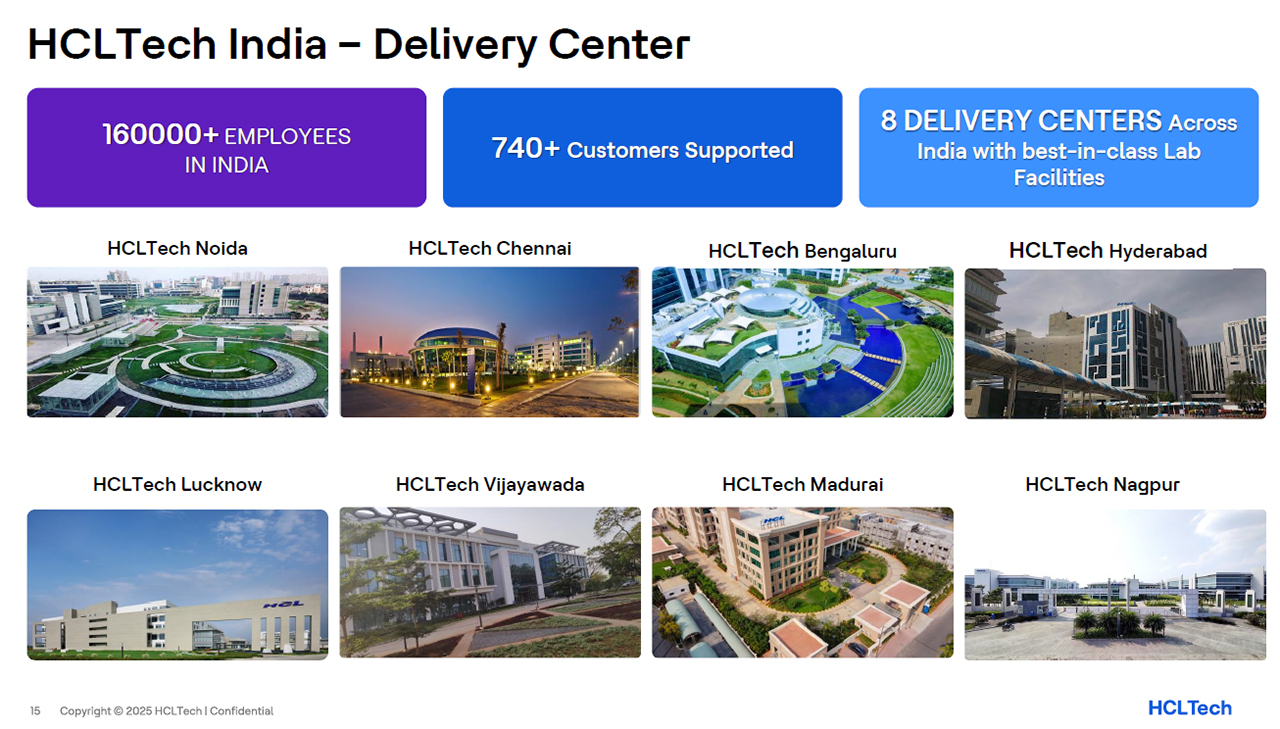 HCL TechnologiesのインドにおけるODCの開発拠点