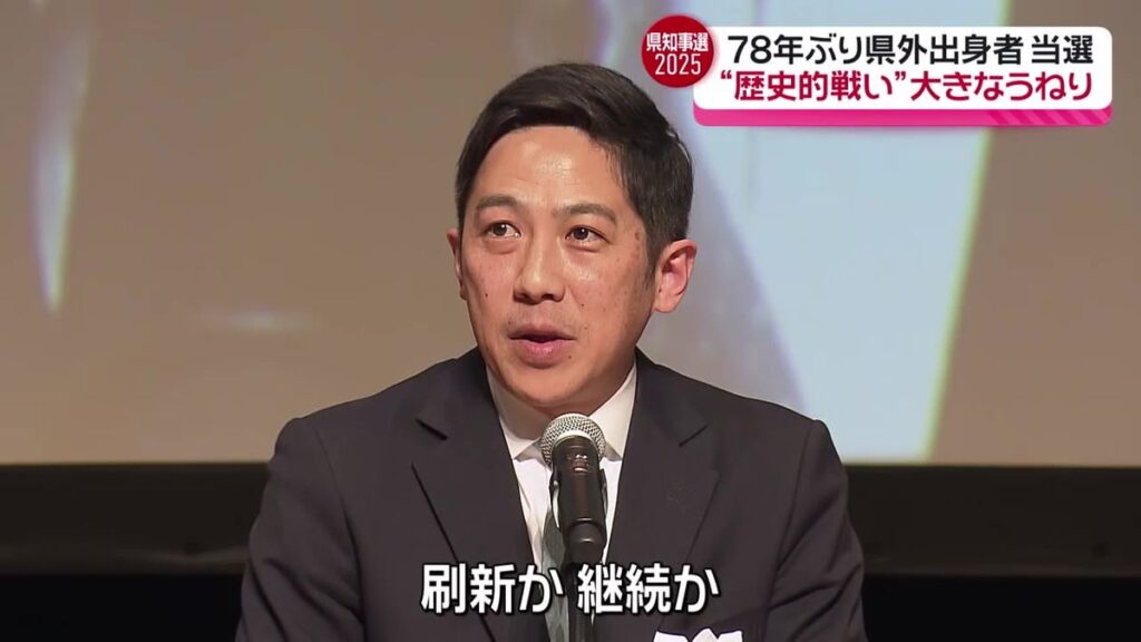 共有