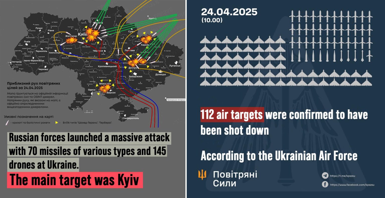 「平和を求めると主張している間、ロシアはキエフで致命的な空爆を開始しました。これは平和の追求ではなく、それをock笑します。本当の障害はウクライナではなくロシアです。