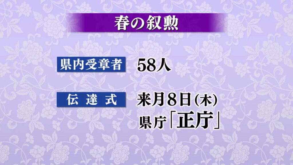 共有