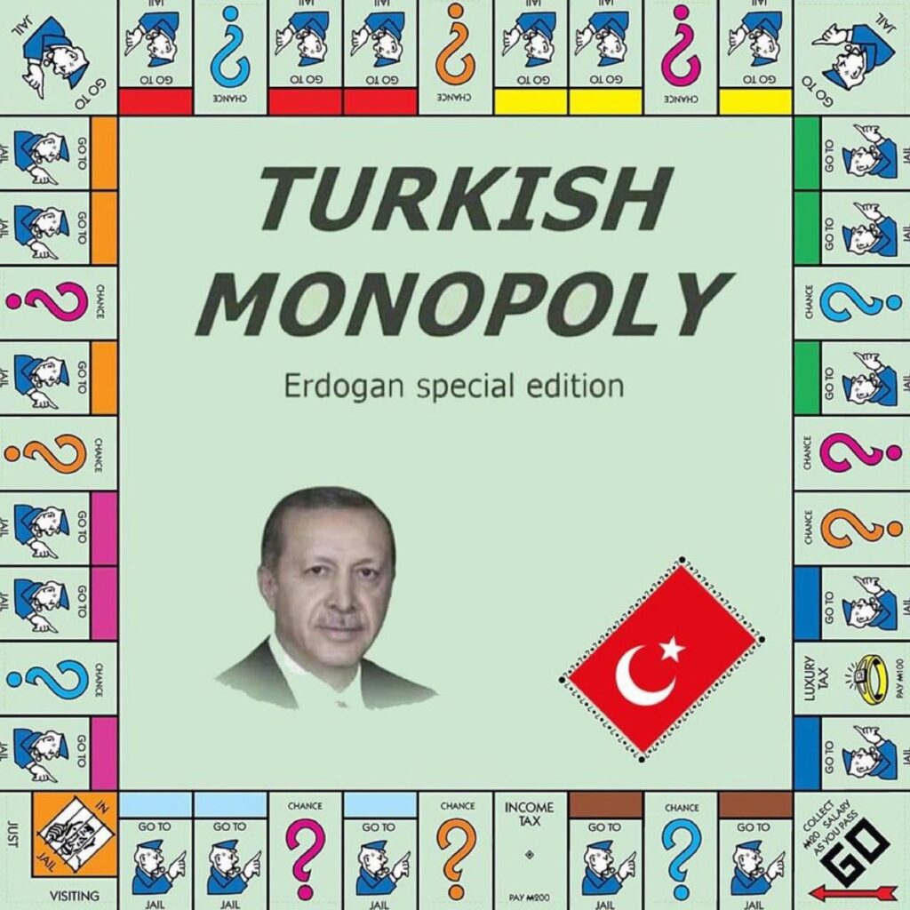 トルコの独占