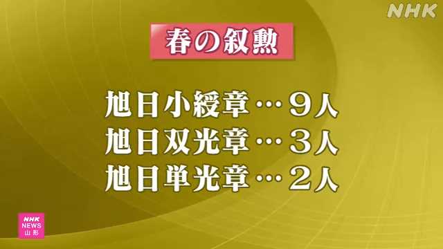 春の叙勲 山形県内から４６人が受章｜NHK 山形県のニュース