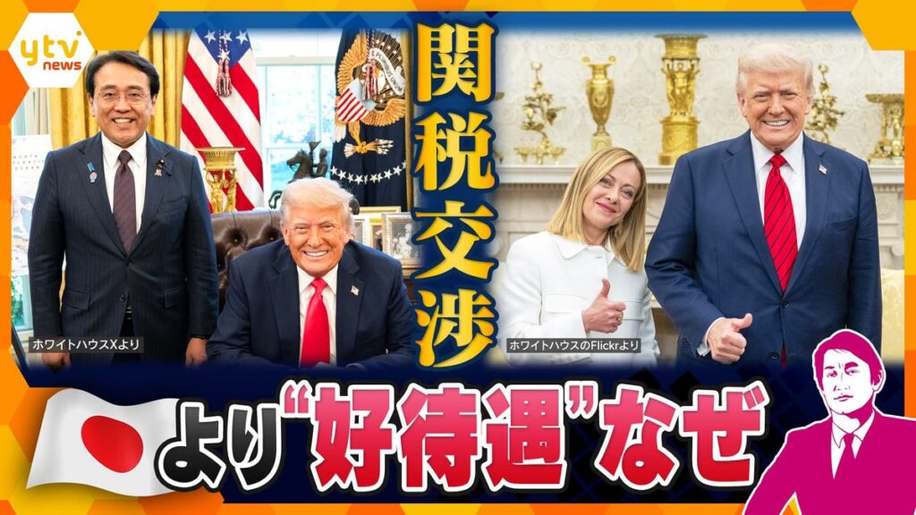 共有
