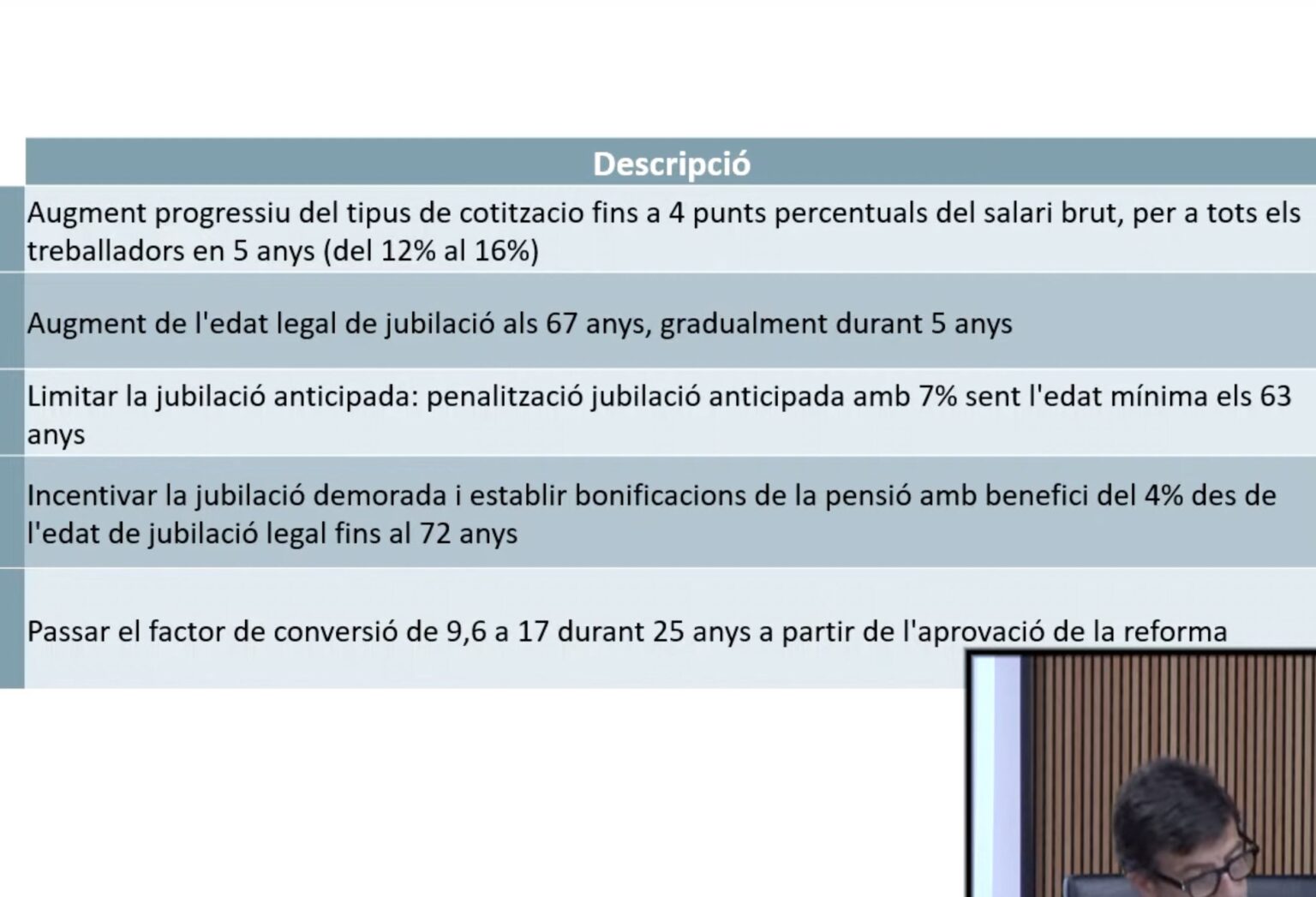 退職箱の破産を避けるためにアンドラに適用される年金の変化を説明する