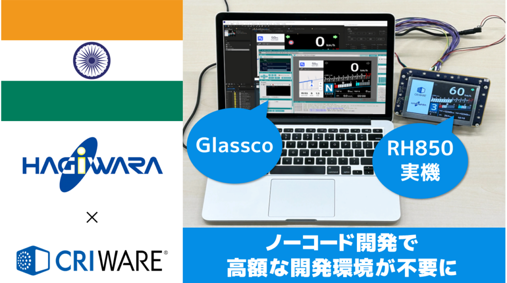ＣＲＩ、萩原エレクトロニクスとの協業によりインドの二輪車市場向け展開を開始 | 株式会社ＣＲＩ・ミドルウェア